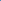 All Blue Crushed Opal Value Pack - 9 Grams Total - The Opal Dealer