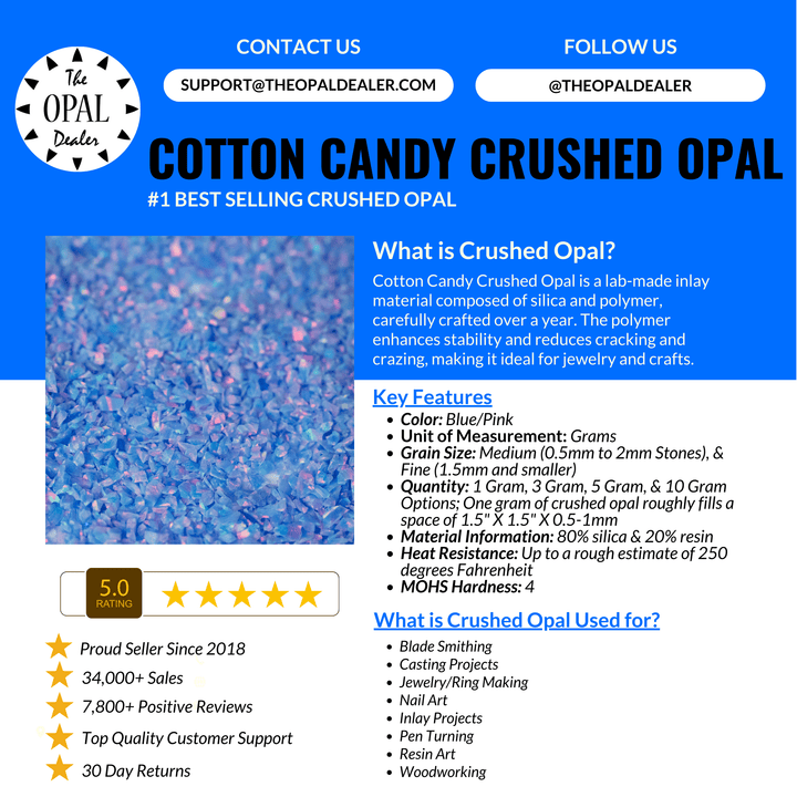 Cotton Candy Crushed Opal - The Opal Dealer
